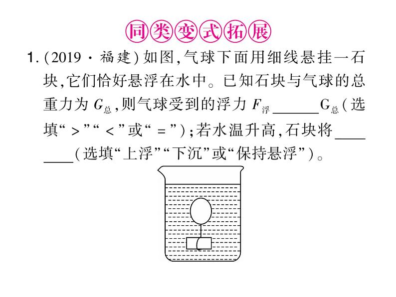 初中物理中考复习 中考物理 第十一讲浮力及其应用 课时二课件PPT第4页