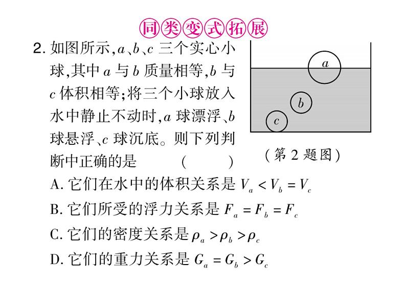 初中物理中考复习 中考物理 第十一讲浮力及其应用 课时二课件PPT第7页