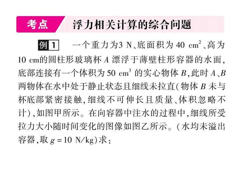 初中物理中考复习 中考物理 第十一讲浮力及其应用 课时六课件PPT第2页