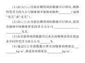 初中物理中考复习 中考物理 第十一讲浮力及其应用 课时七课件PPT