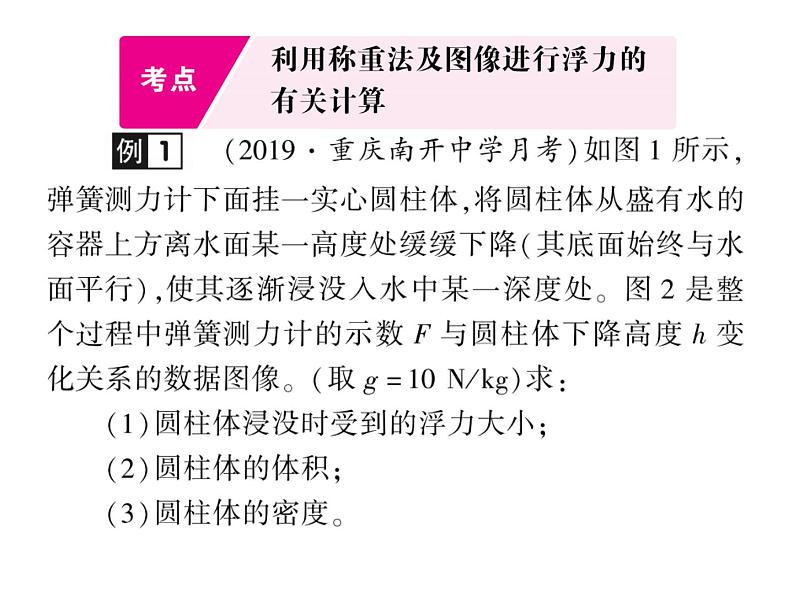 初中物理中考复习 中考物理 第十一讲浮力及其应用 课时三课件PPT第2页