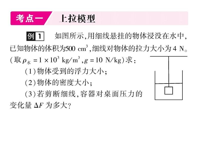 初中物理中考复习 中考物理 第十一讲浮力及其应用 课时四课件PPT第2页