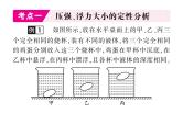 初中物理中考复习 中考物理 第十一讲浮力及其应用 课时五课件PPT