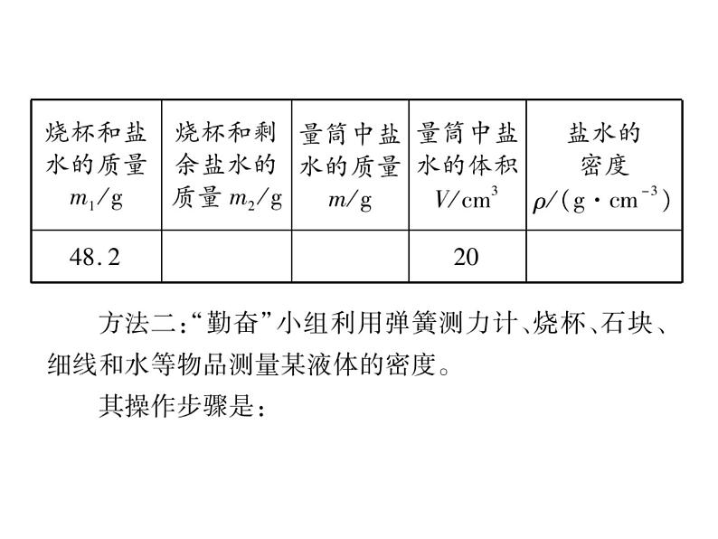 初中物理中考复习 中考物理 专题六 课时三课件PPT04