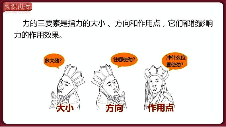 7.1 第2课时 力的三要素与力的作用相互性（课件）2022-2023学年人教版物理八年级下册06
