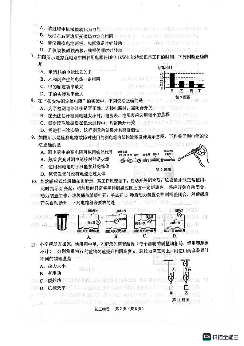 2023年江苏省苏州市常熟市等4地一模物理试题02