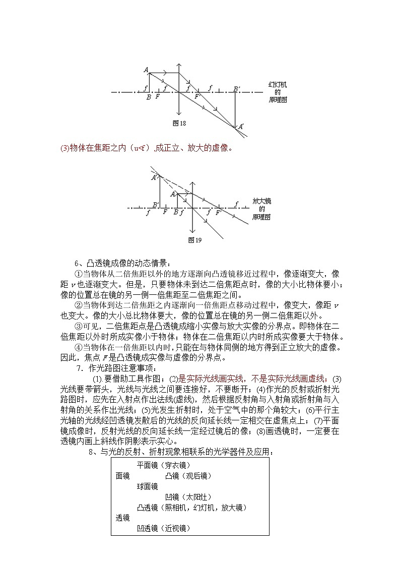 初中物理知识点总结归纳第3页