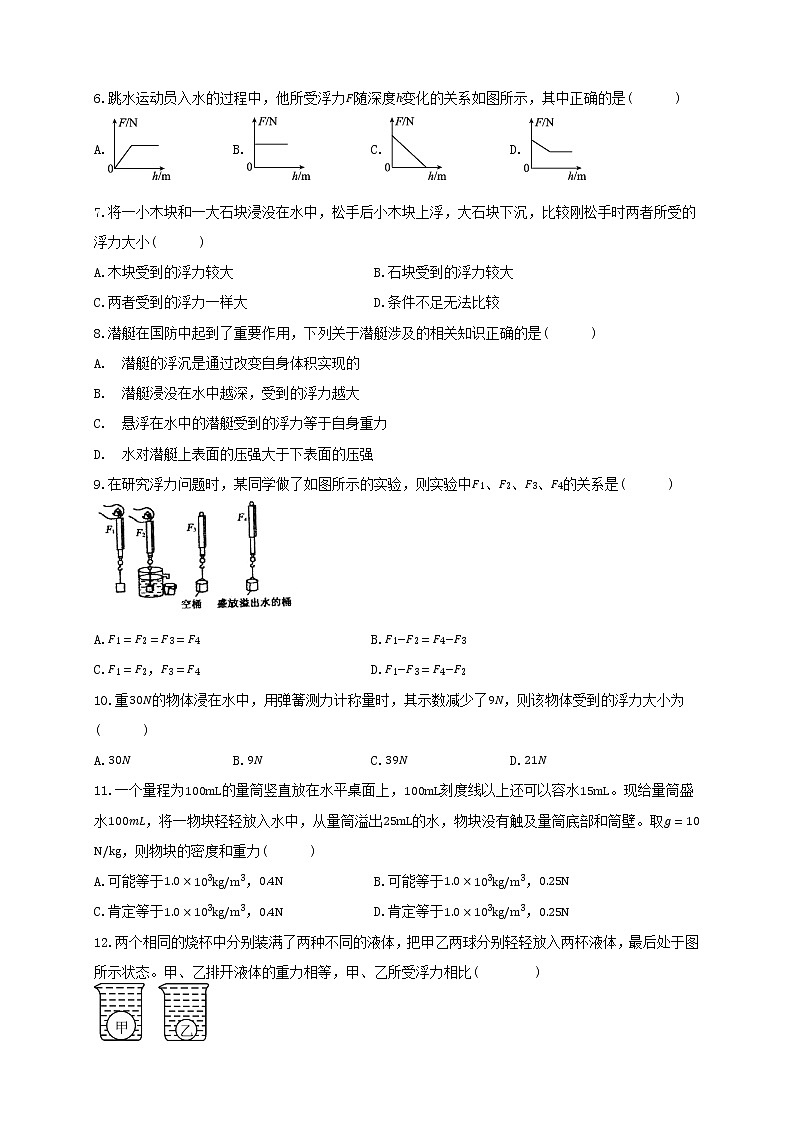 2023年株洲市中考物理第一轮复习 第十章 浮力第2页