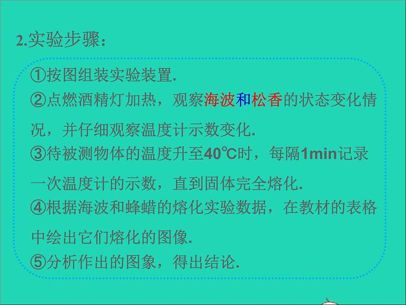 2022—2023学年度八年级物理上册第1章物态及其变化第2节熔化与凝固教学课件新版北师大版第5页