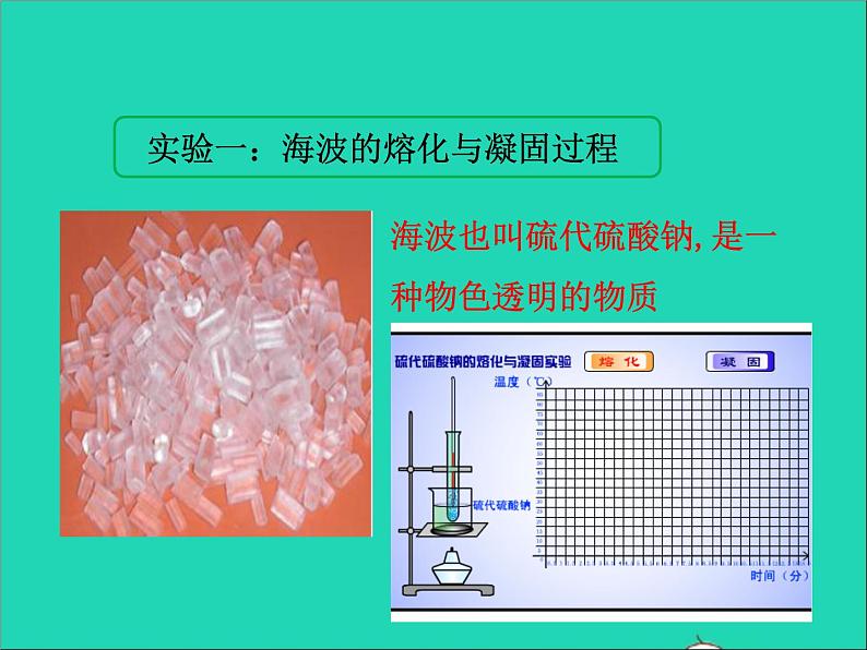 2022—2023学年度八年级物理上册第1章物态及其变化第2节熔化与凝固教学课件新版北师大版第6页