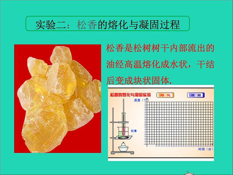 2022—2023学年度八年级物理上册第1章物态及其变化第2节熔化与凝固教学课件新版北师大版第8页