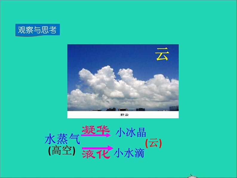 2022—2023学年度八年级物理上册第1章物态及其变化第5节生活中的物态变化教学课件新版北师大版04