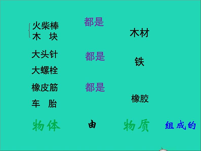 2022—2023学年度八年级物理上册第2章物质世界的尺度质量和密度第2节物体的质量及其测量教学课件新版北师大版第7页