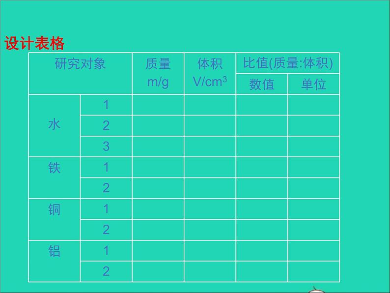 2022—2023学年度八年级物理上册第2章物质世界的尺度质量和密度第3节学生实验：探究__物质的密度教学课件新版北师大版07