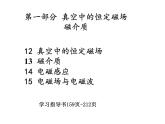 大學(xué)物理總結(jié)第一部分  真空中的恒定磁場磁介質(zhì)課件PPT