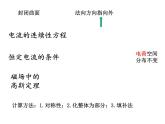大學(xué)物理總結(jié)第一部分  真空中的恒定磁場磁介質(zhì)課件PPT