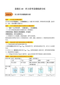 【全国通用】2023年中考物理易错题汇编——10 浮力常考易错陷阱分析（原卷版+解析版）