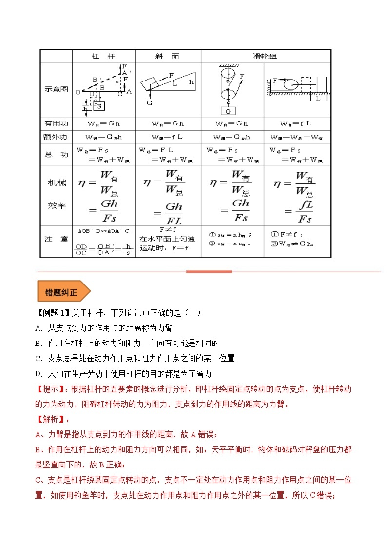 【全国通用】2023年中考物理易错题汇编——12 简单机械常考易错陷阱分析（原卷版+解析版）03