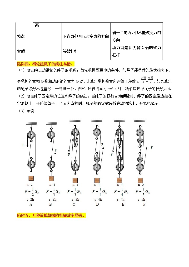 【全国通用】2023年中考物理易错题汇编——12 简单机械常考易错陷阱分析（原卷版+解析版）02