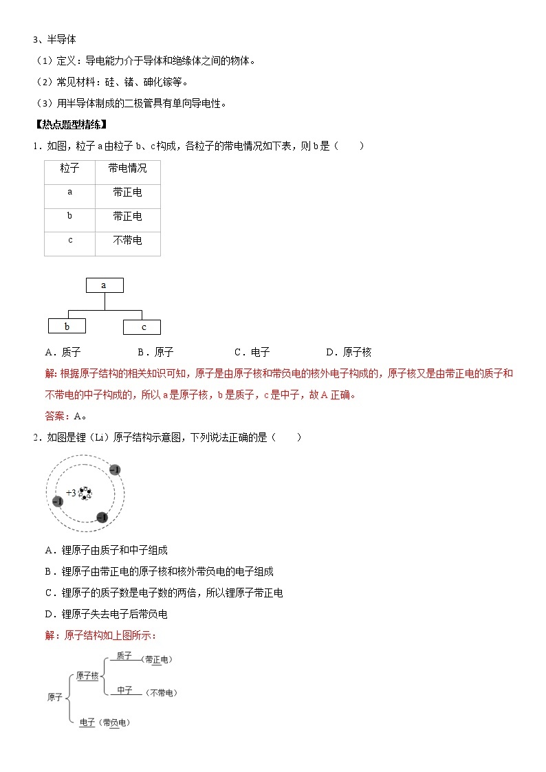 【中考一轮复习】2023年中考物理全国通用版易错题汇编+高频考点精讲——第15章 电流和电路（高频考点精讲）（原卷版+解析版）02