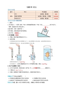 专题20浮力（知识点复习+例题讲解+过关练习）-备战2023年中考物理一轮复习考点帮