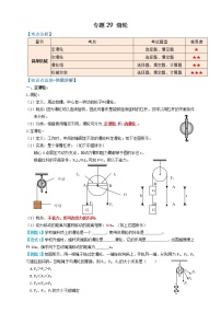 专题29滑轮（知识点复习+例题讲解+过关练习）-备战2023年中考物理一轮复习考点帮