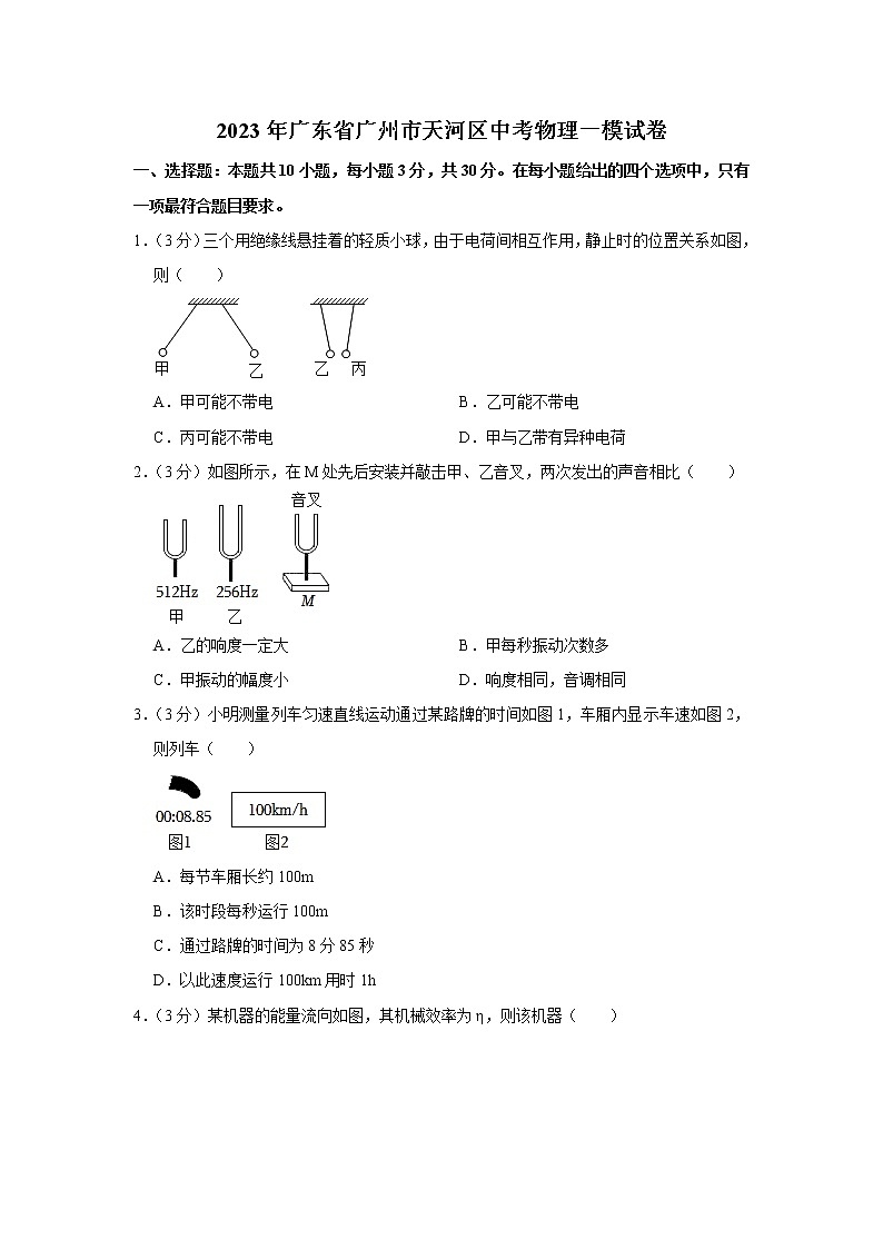 2023年广东省广州市天河区中考物理一模试题（含答案）01