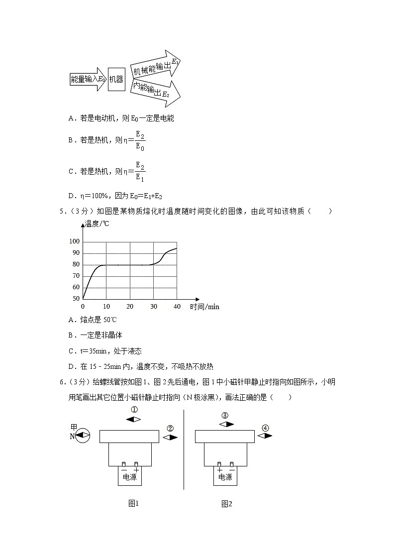 2023年广东省广州市天河区中考物理一模试题（含答案）02