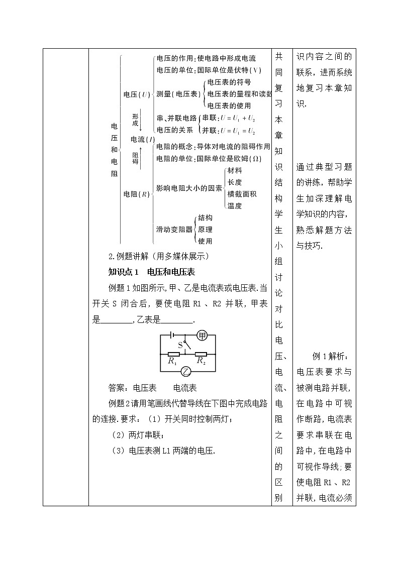 第16章《电压 电阻》章末复习习题课ppt课件+教学设计+单元测试卷（含参考答案与解析）02