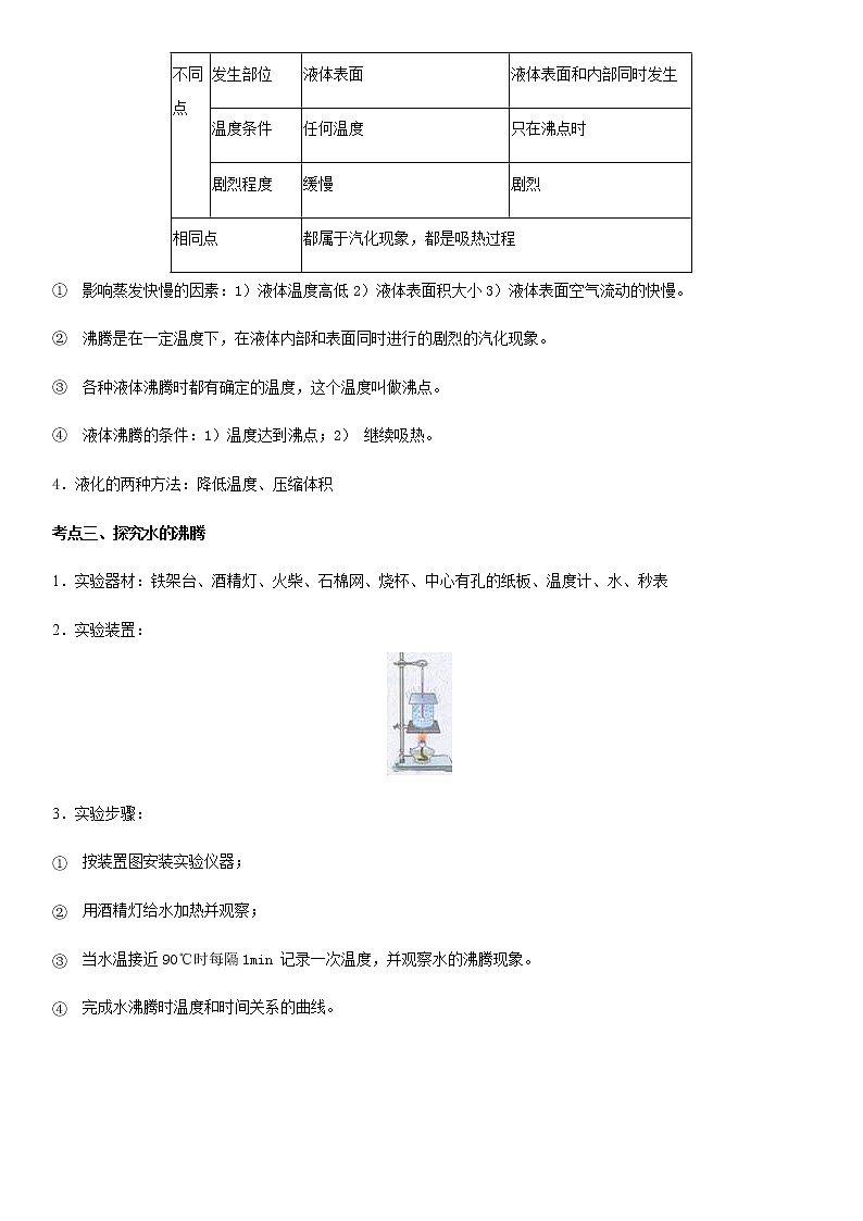 重难点04  物态变化（原卷版）第2页