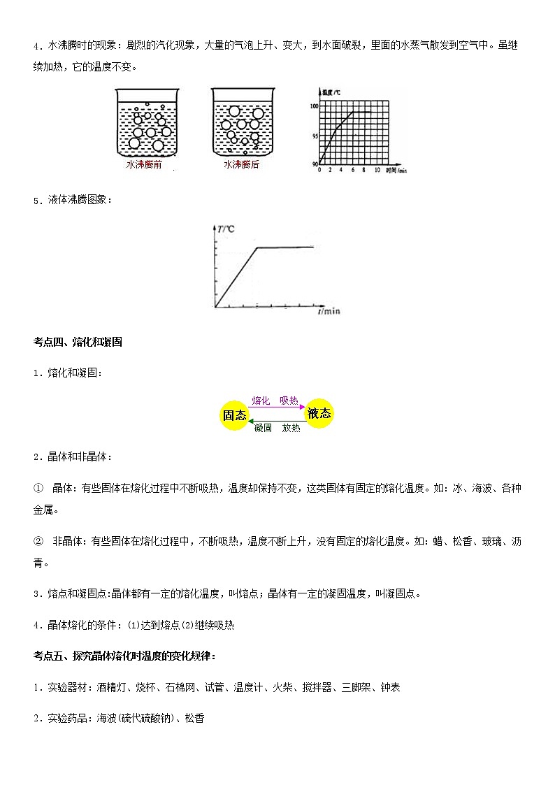 重难点04  物态变化（原卷版）第3页