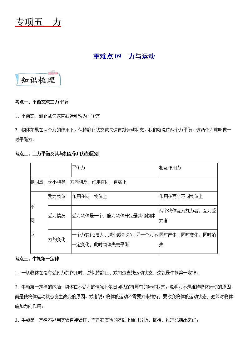 重难点09  力与运动 -2023年中考物理【热点·重点·难点】专练（江苏专用）01