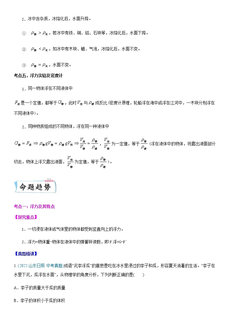 重难点11  浮力-2023年中考物理【热点·重点·难点】专练（江苏专用）02