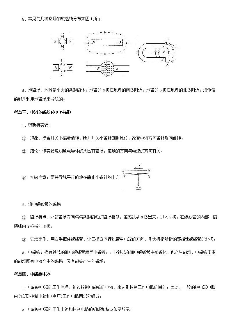 重难点18  磁体与磁场（原卷版）第2页