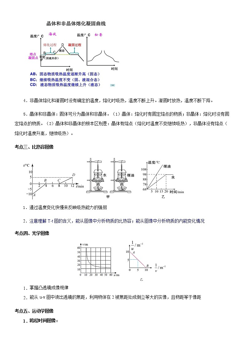 重难点23  声学、光学、热学、运动及密度图像-2023年中考【热点·重点·难点】专练（江苏专用）02