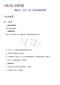 重难点27  光学、力学、电学及电磁学作图 -2023年中考【热点·重点·难点】专练（江苏专用）