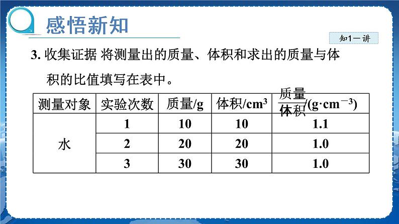 北师物理八上 2.3.1密 度 PPT课件08