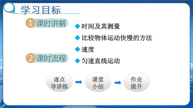 北师物理八上 3.2探究——比较物体运动的快慢 PPT课件02