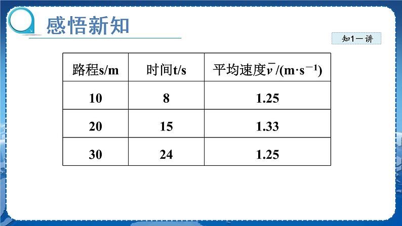 北师物理八上 3.4平均速度的测量 PPT课件07