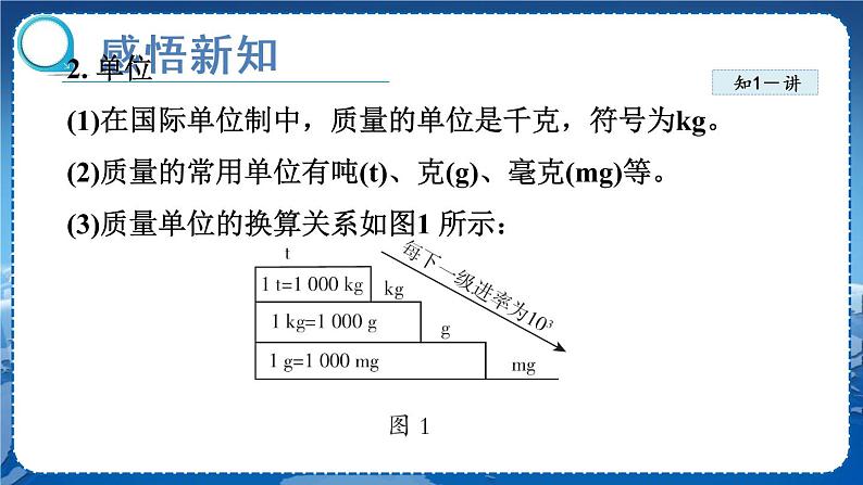 北师物理八上 2.2物体的质量及其测量 PPT课件07