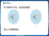 北师物理八上 北师物理八上 4.2 乐音 PPT课件 PPT课件