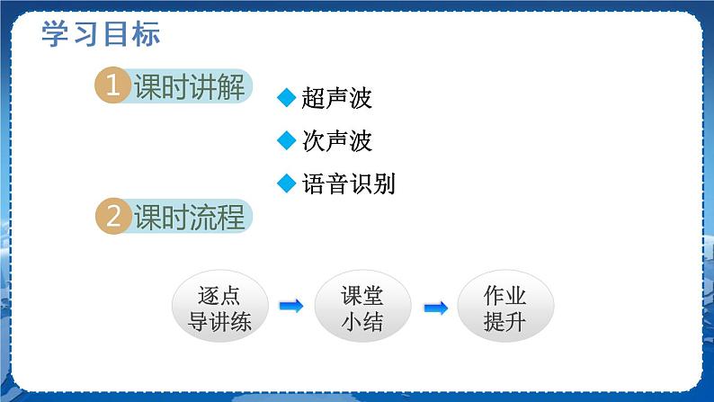 北师物理八上 北师物理八上 4.4 声现象在科技中的应用 PPT课件 PPT课件02