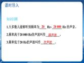 北師物理八上 北師物理八上 4.4 聲現(xiàn)象在科技中的應用 PPT課件 PPT課件