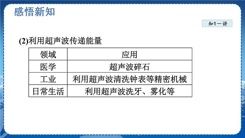 北师物理八上 北师物理八上 4.4 声现象在科技中的应用 PPT课件 PPT课件07