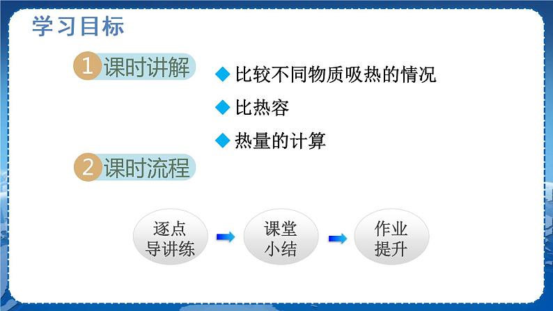 北师物理九上 10.3探究——物质的比热容 PPT课件02