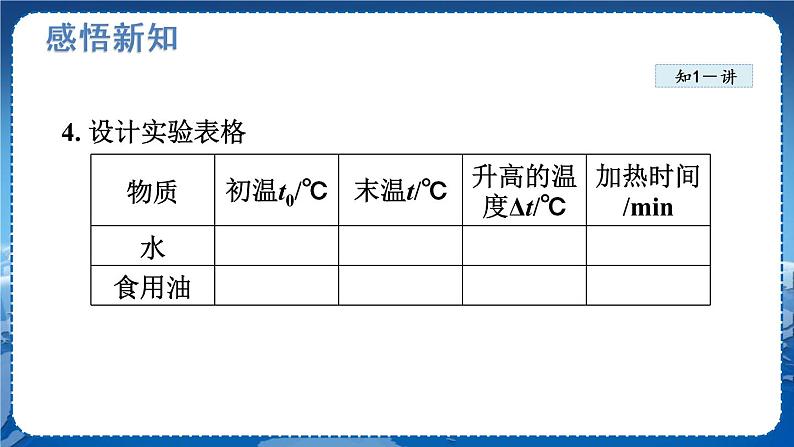 北师物理九上 10.3探究——物质的比热容 PPT课件05