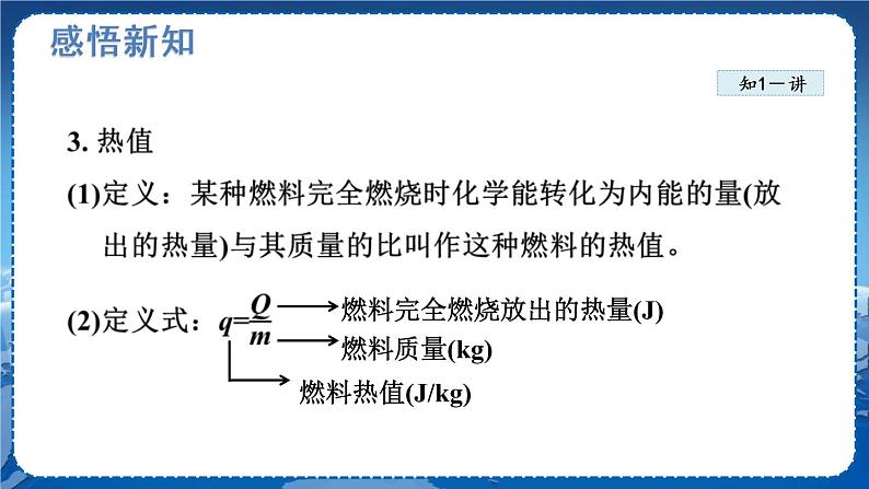 北师物理九上 10.6燃料的利用和环境保护 PPT课件04