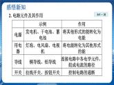 北师物理九上 11.1认识电路 PPT课件