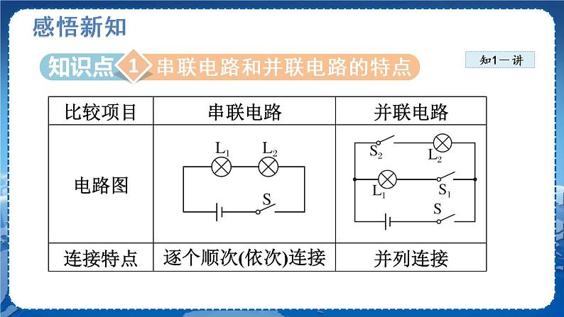 北师物理九上 11.2学生实验：组装电路 PPT课件03