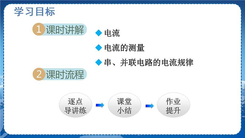 北师物理九上 11.4电 流 PPT课件02